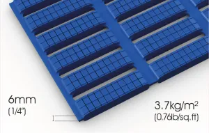 Floorline: Lightweight non-slip matting